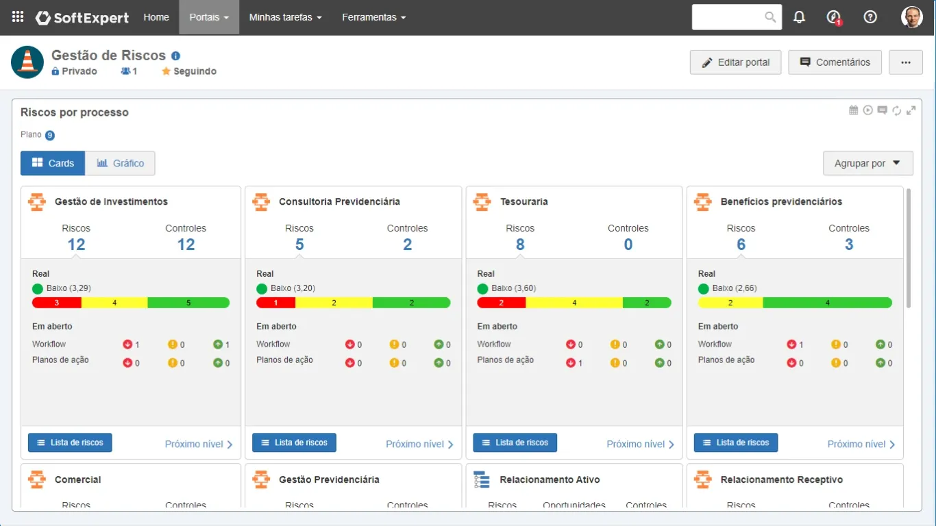 Centralize a gestão de riscos corporativos em um portal dedicado