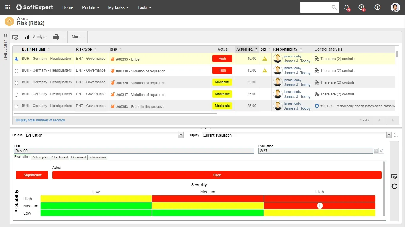 Get a consolidated view of risk assessments by category