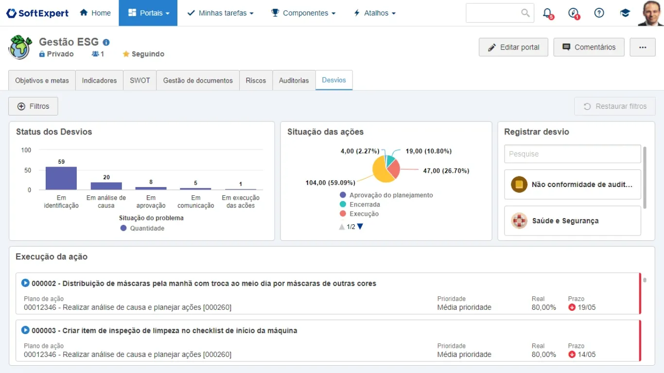 Monitore e acompanhe desvios em tempo real