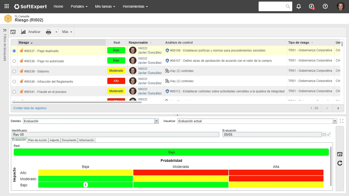 Obtenga una visión consolidada de las evaluaciones de riesgo por categoría