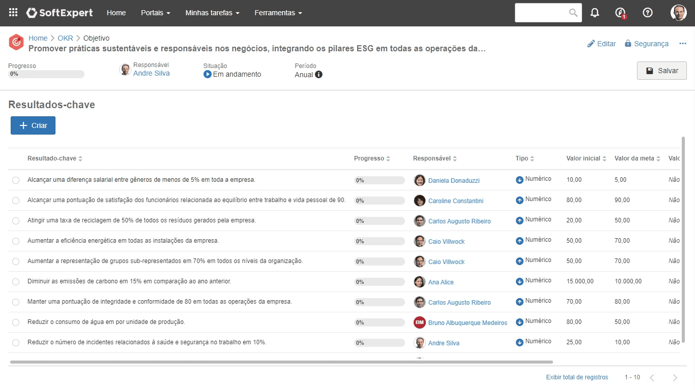 Defina e gerencie seus objetivos e resultados chave (OKR)