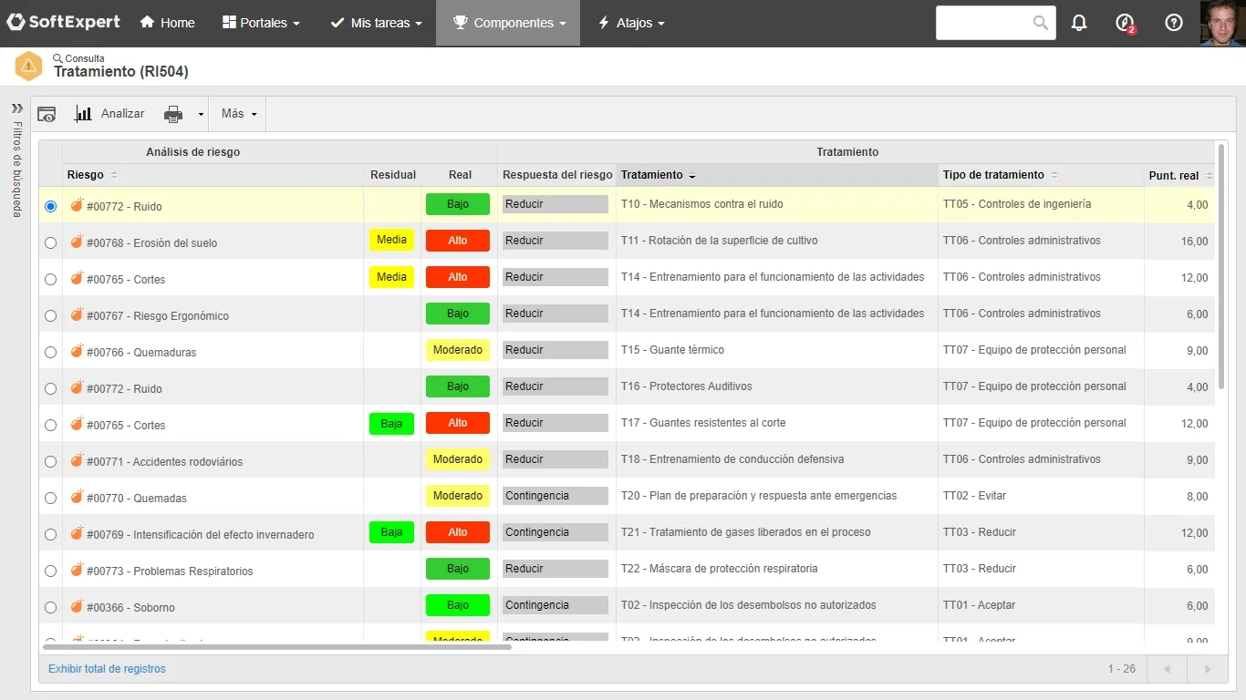 Defina y gestione sus objetivos y resultados clave (OKR)