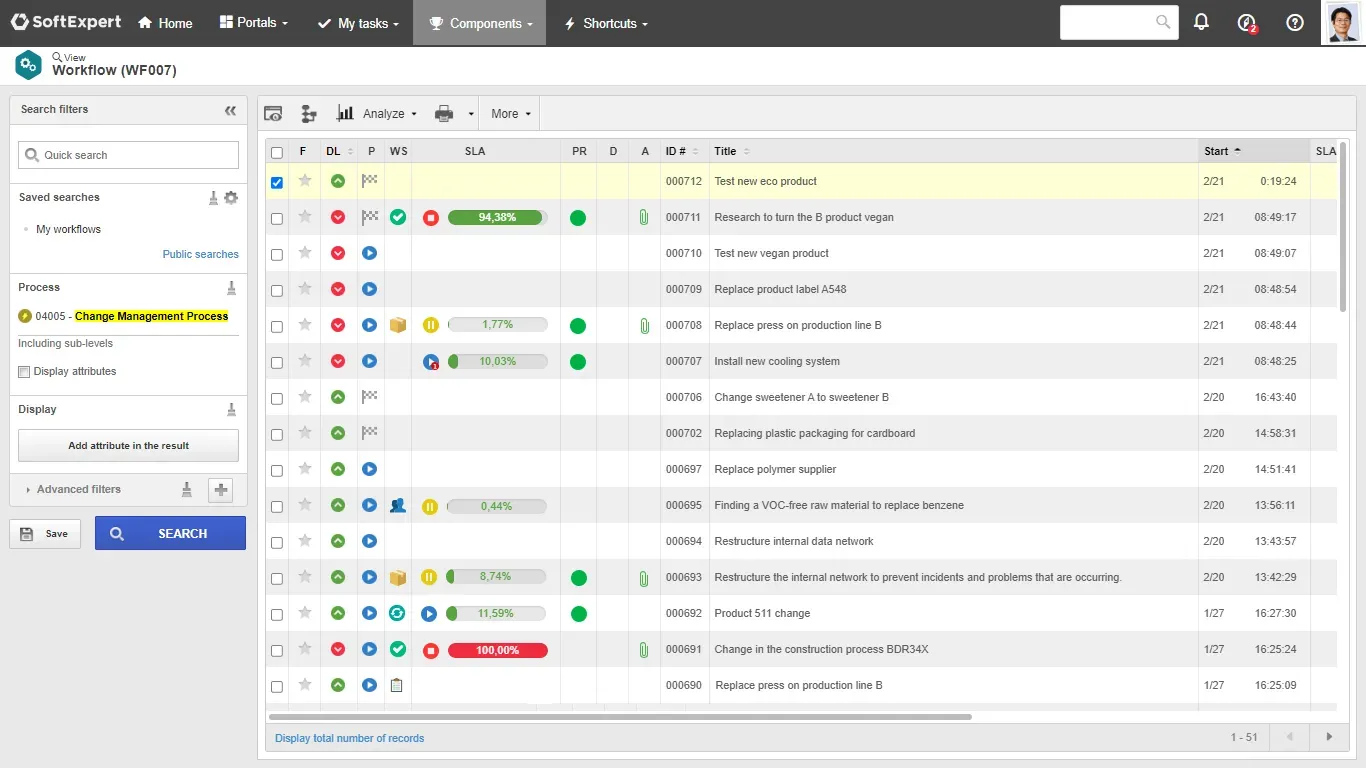 Manage and oversee product change requests effectively
