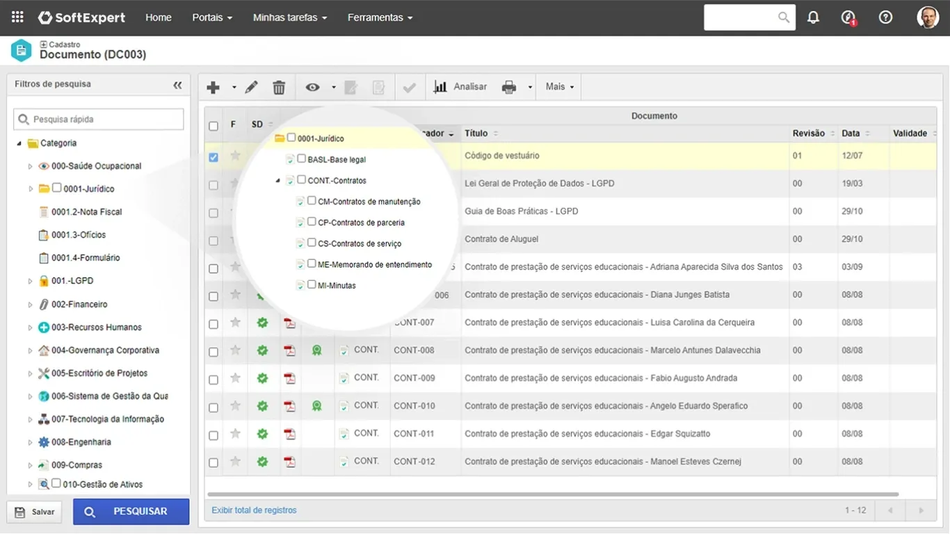 Classificação hierarquica de documentos