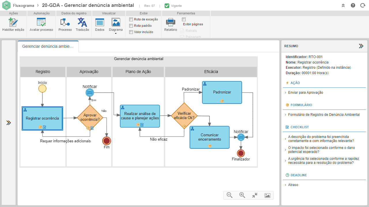 Automatize e otimize seu processo de gestão de incidentes