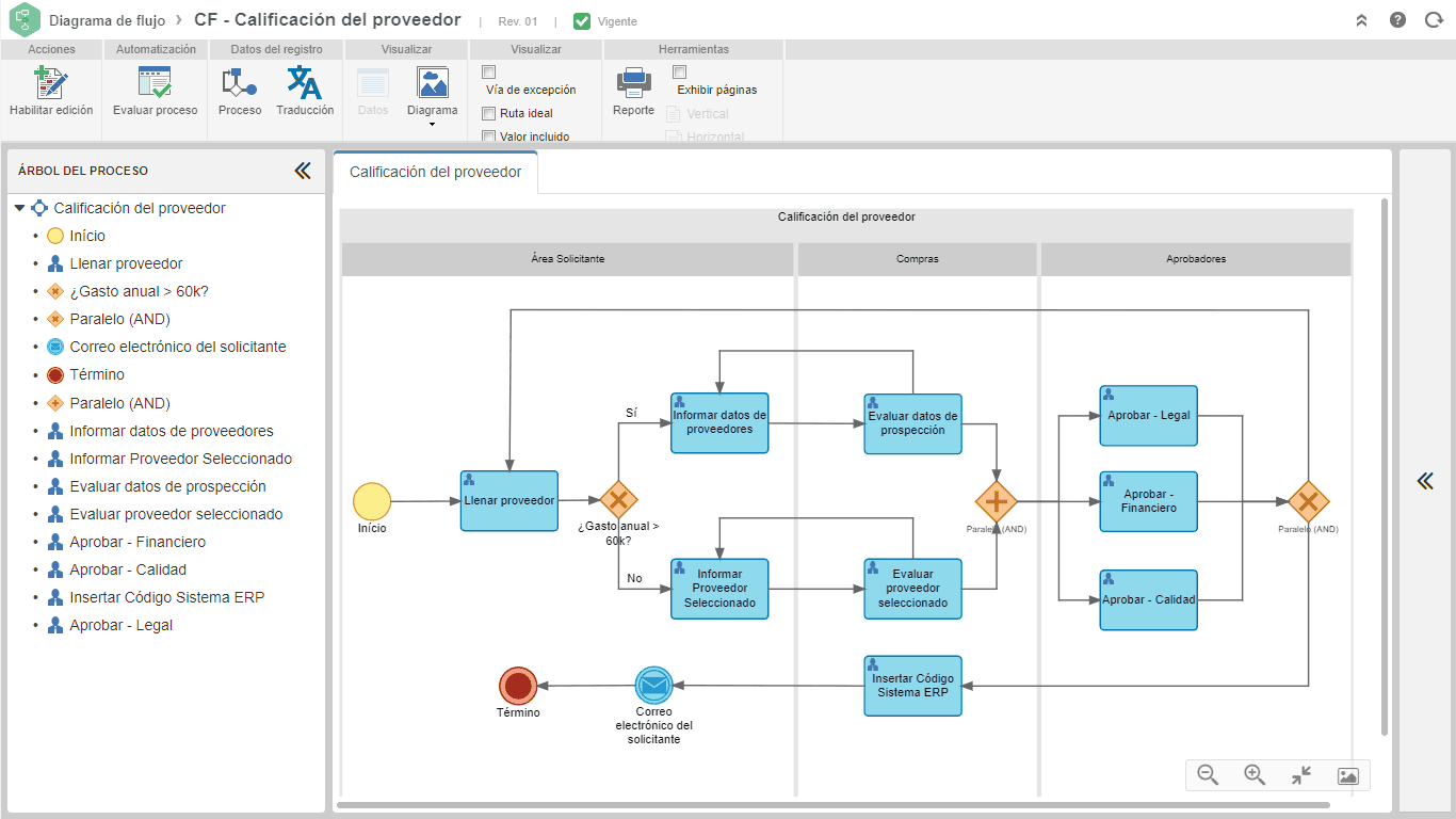 Proceso de calificación de proveedores