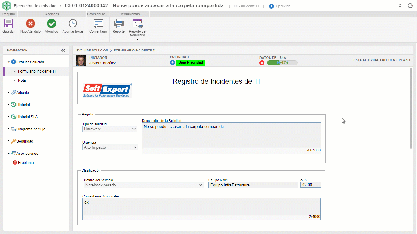 Seguimiento de SLA