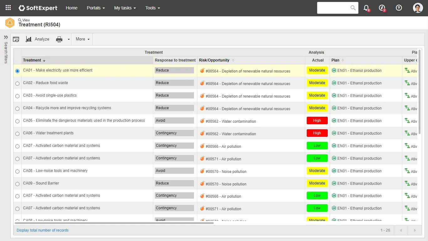 Track and manage risk treatment follow-ups