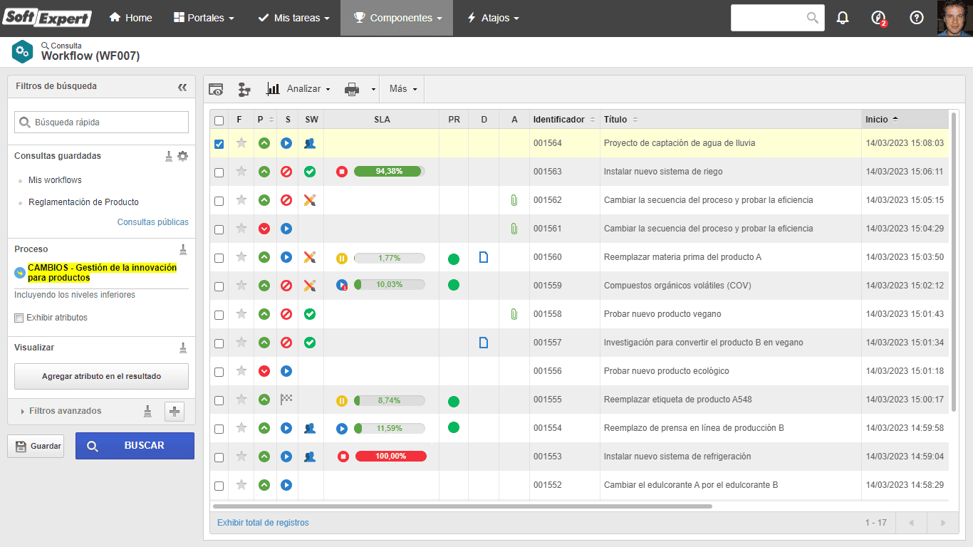 Gestione y supervise eficazmente las solicitudes de cambio de productos