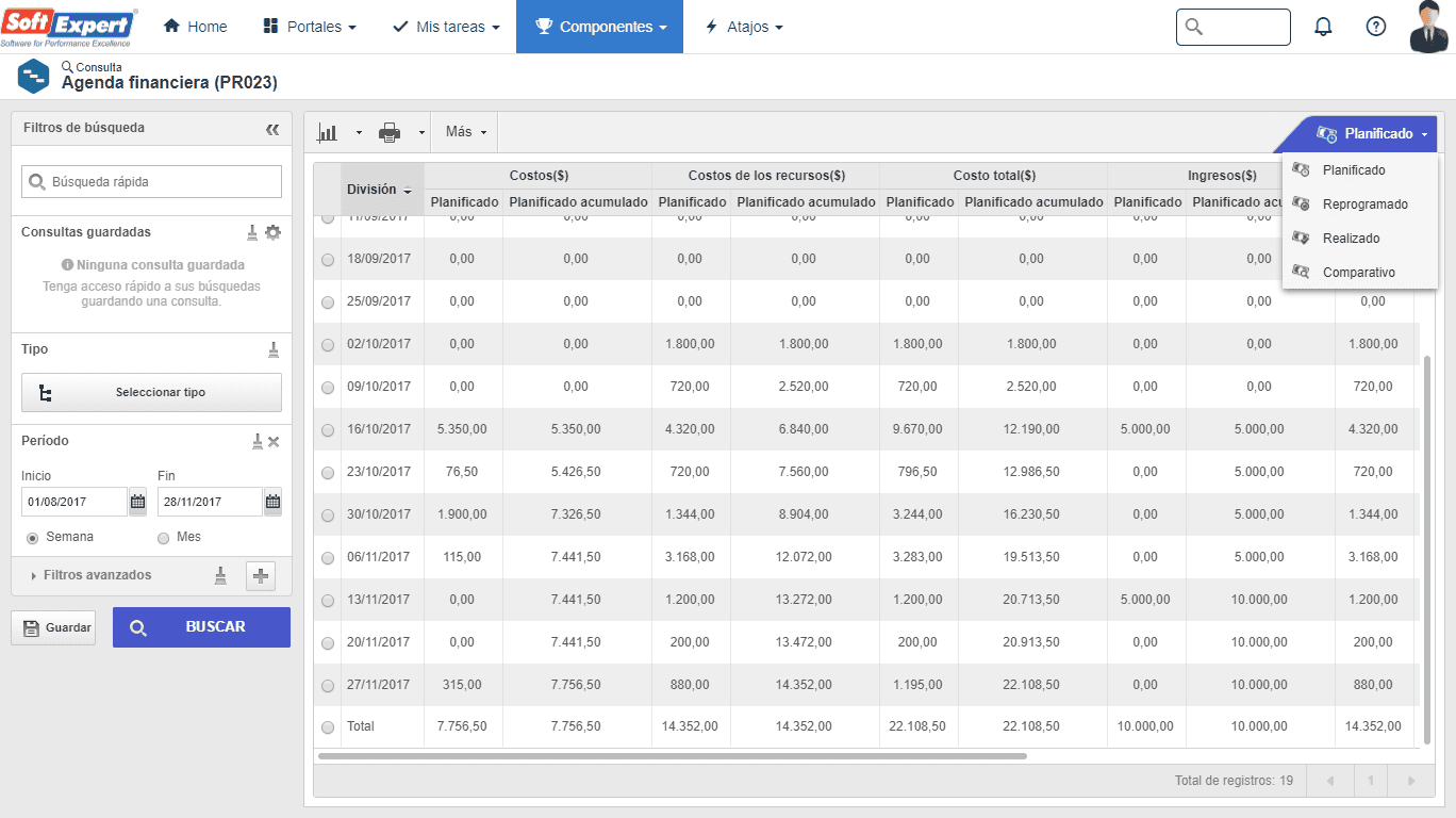 Agenda financiera multi-proyecto
