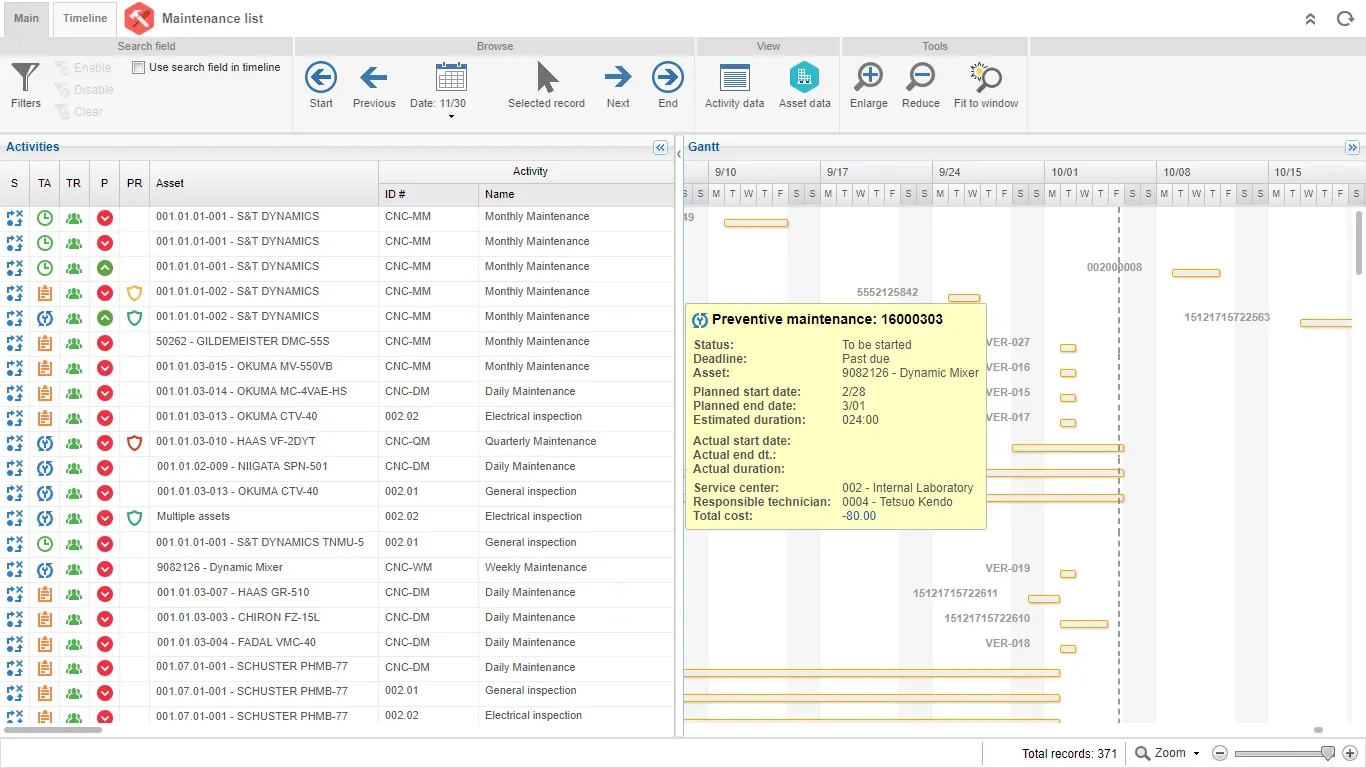 Lista organizada de mantenimiento programado con fechas, tipos y responsables