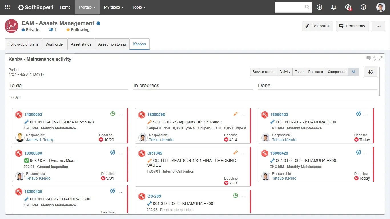Rastrea las órdenes de trabajo por estado y asignados en un tablero Kanban