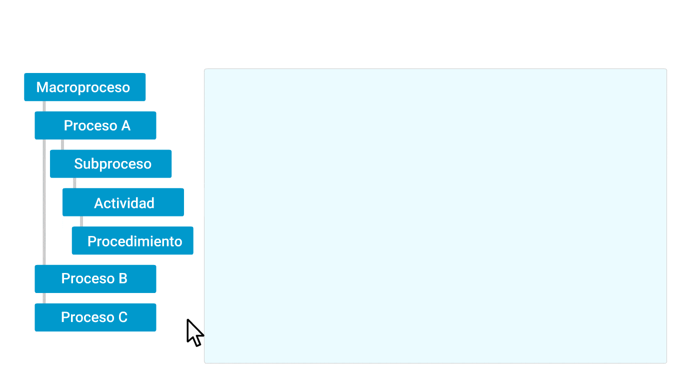 Mapee sus procesos de negocio