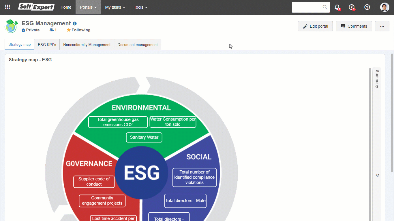 Access and review your documents