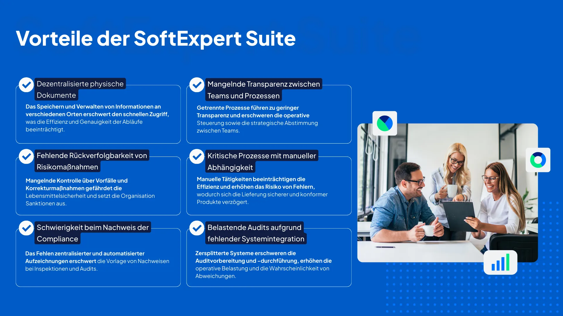 Vorteile der SoftExpert Suite