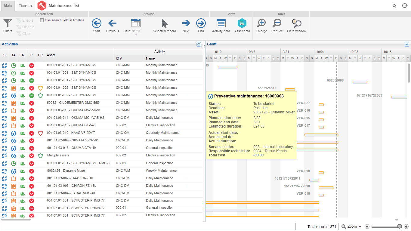 Organized list of scheduled maintenance with dates, types and responsible parties