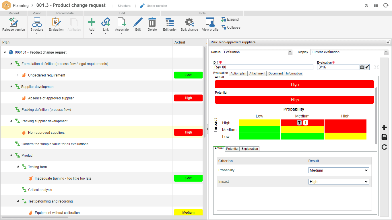 Avaliação de risco associada à mudança proposta