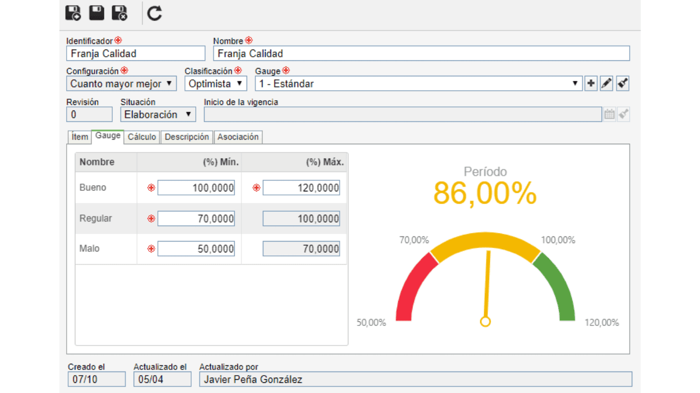 Configuración de rangos de cumplimiento de meta