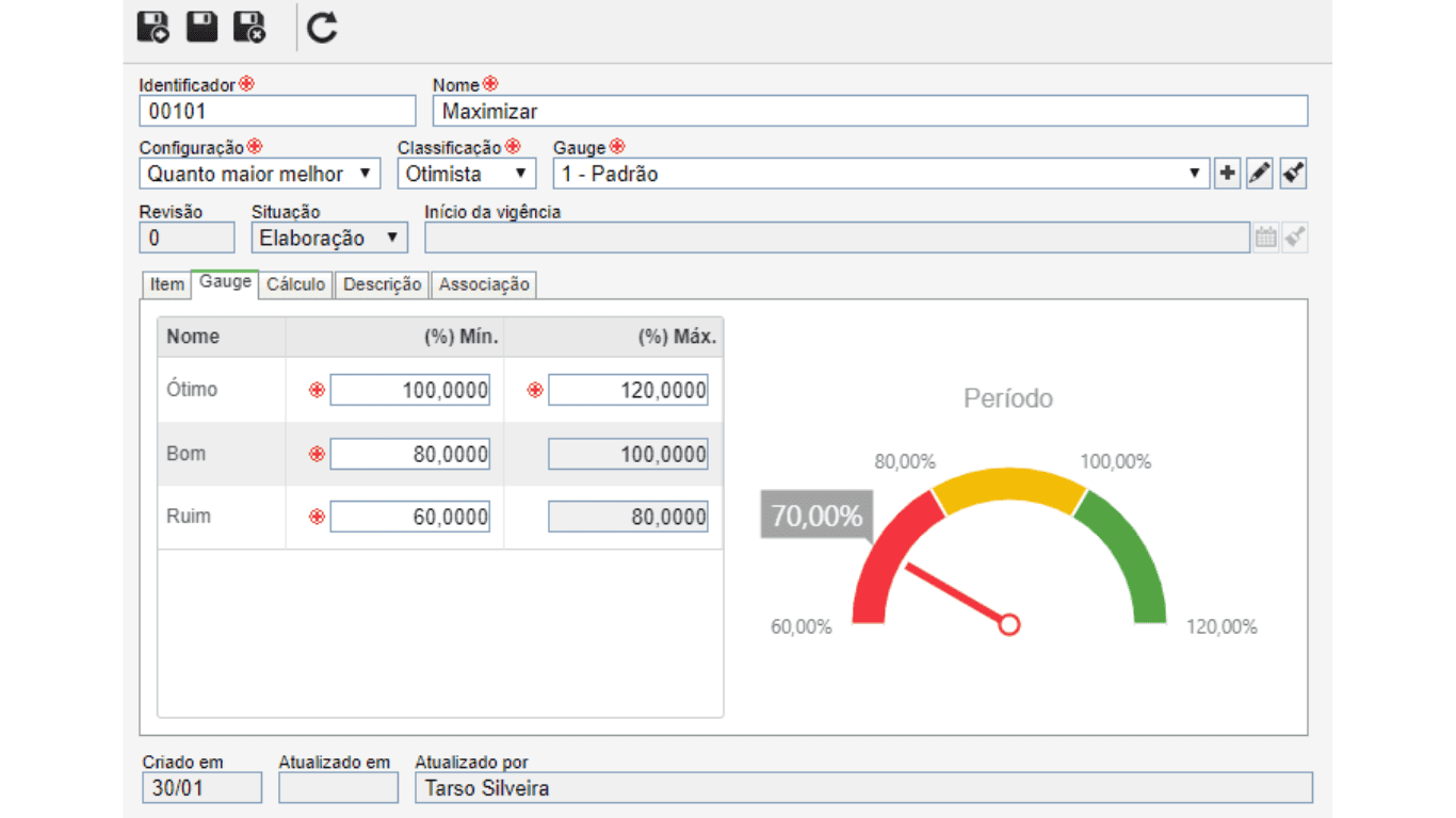 Configuração de faixas de cumprimento de meta