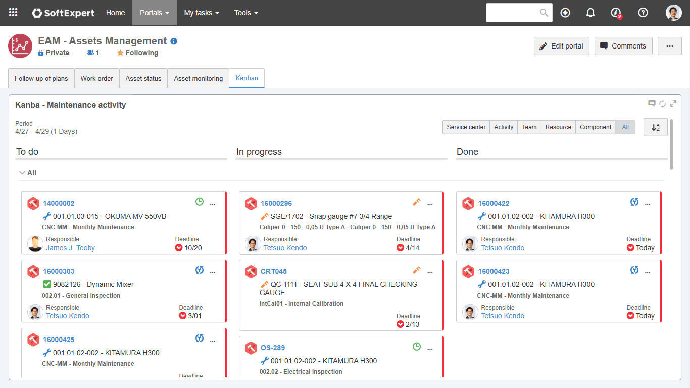 Track work orders by status and assignees in a Kanban board