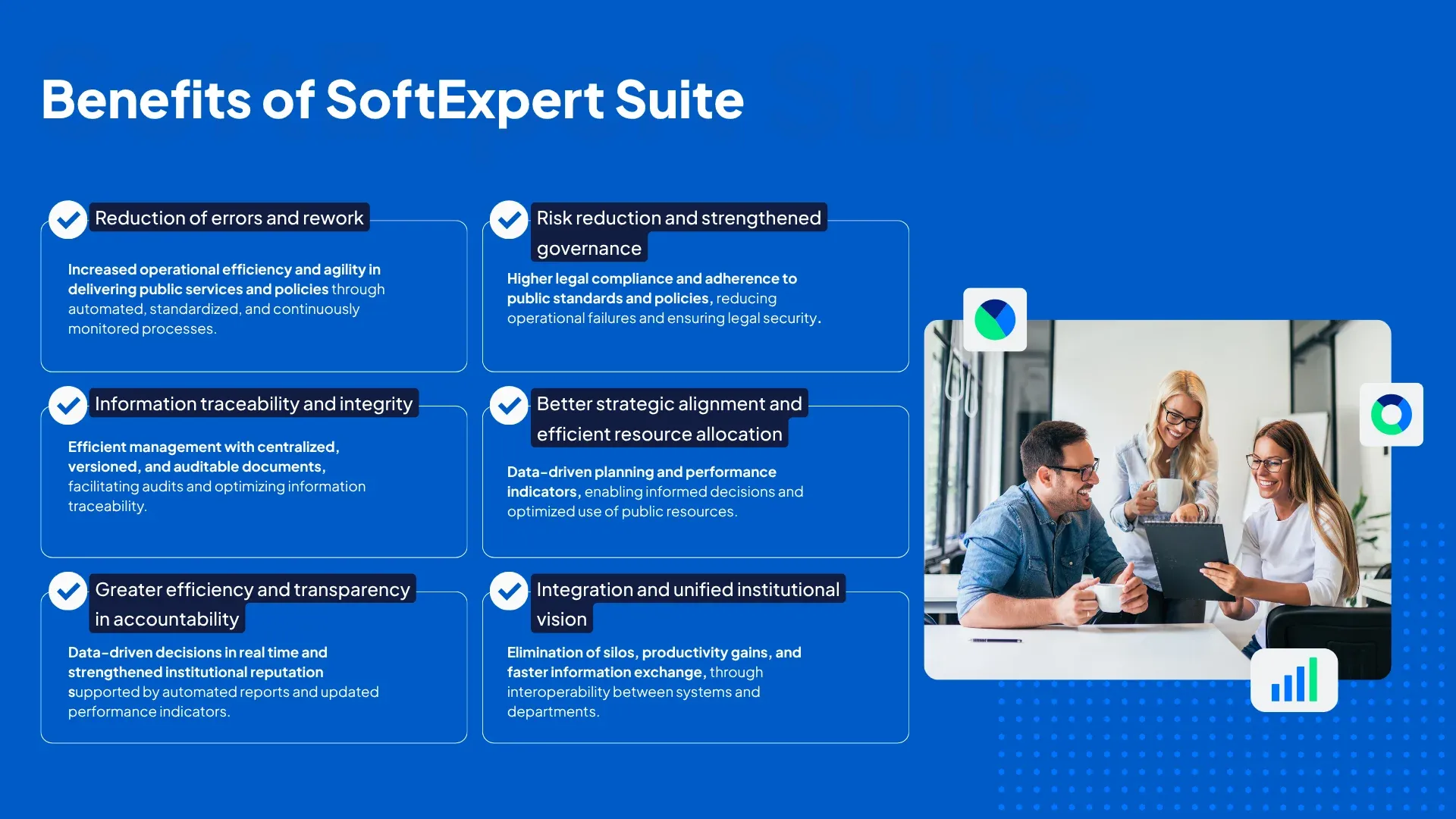 Benefits of SoftExpert Suite