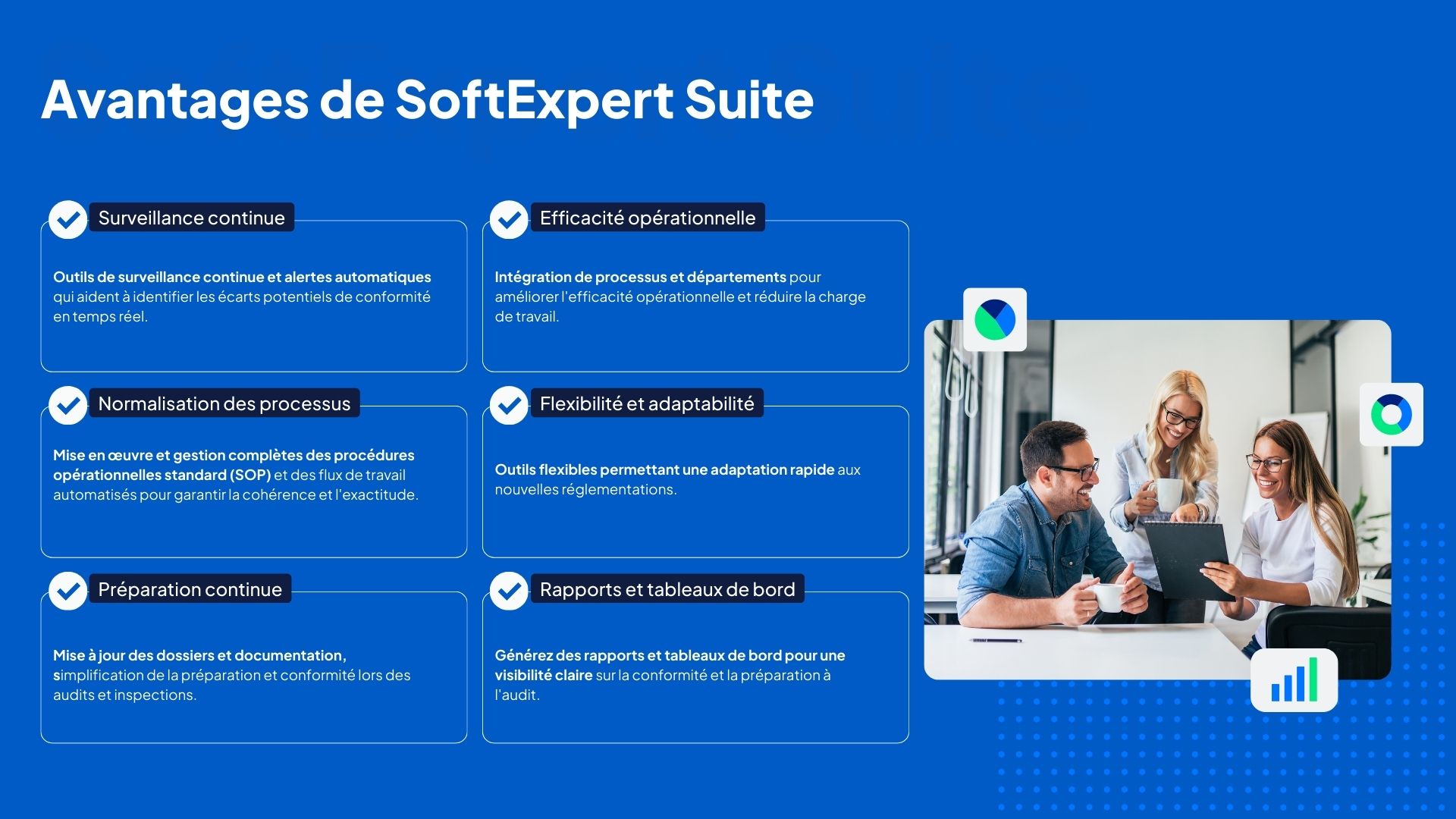 Avantages de SoftExpert Suite