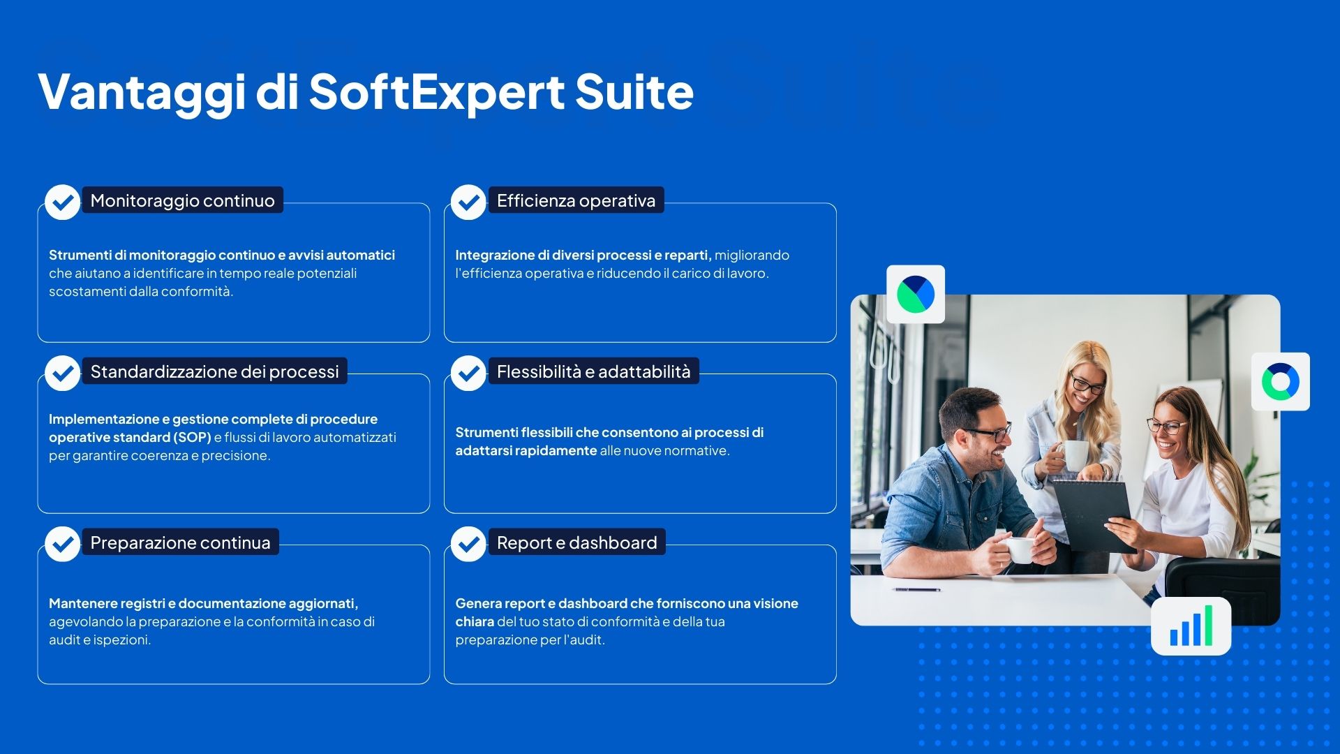 Vantaggi di SoftExpert Suite