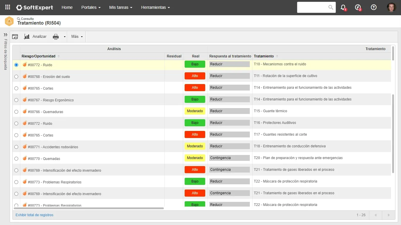 Haga seguimiento y gestione el tratamiento de riesgos