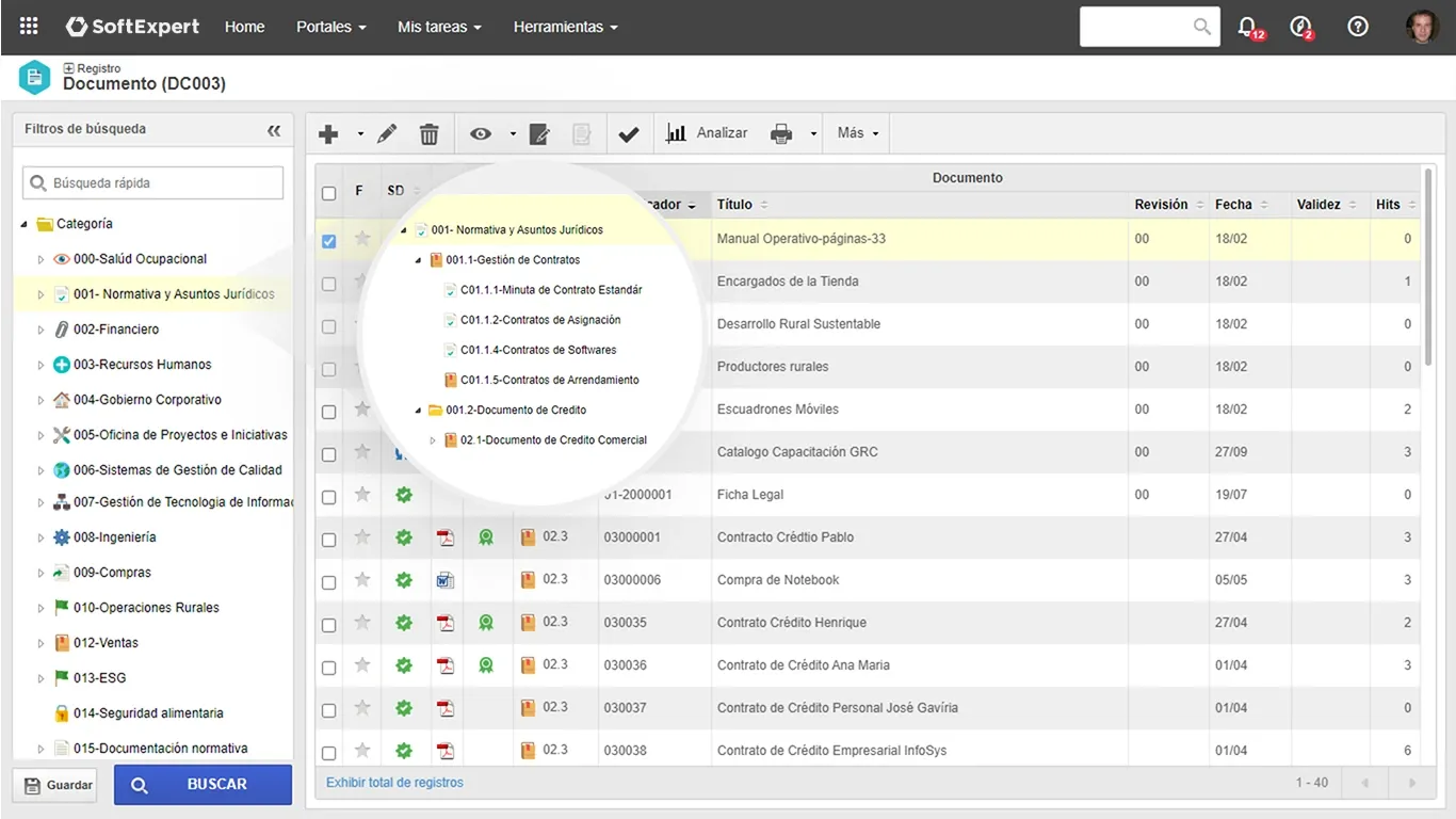 Clasificación jerárquica de documentos