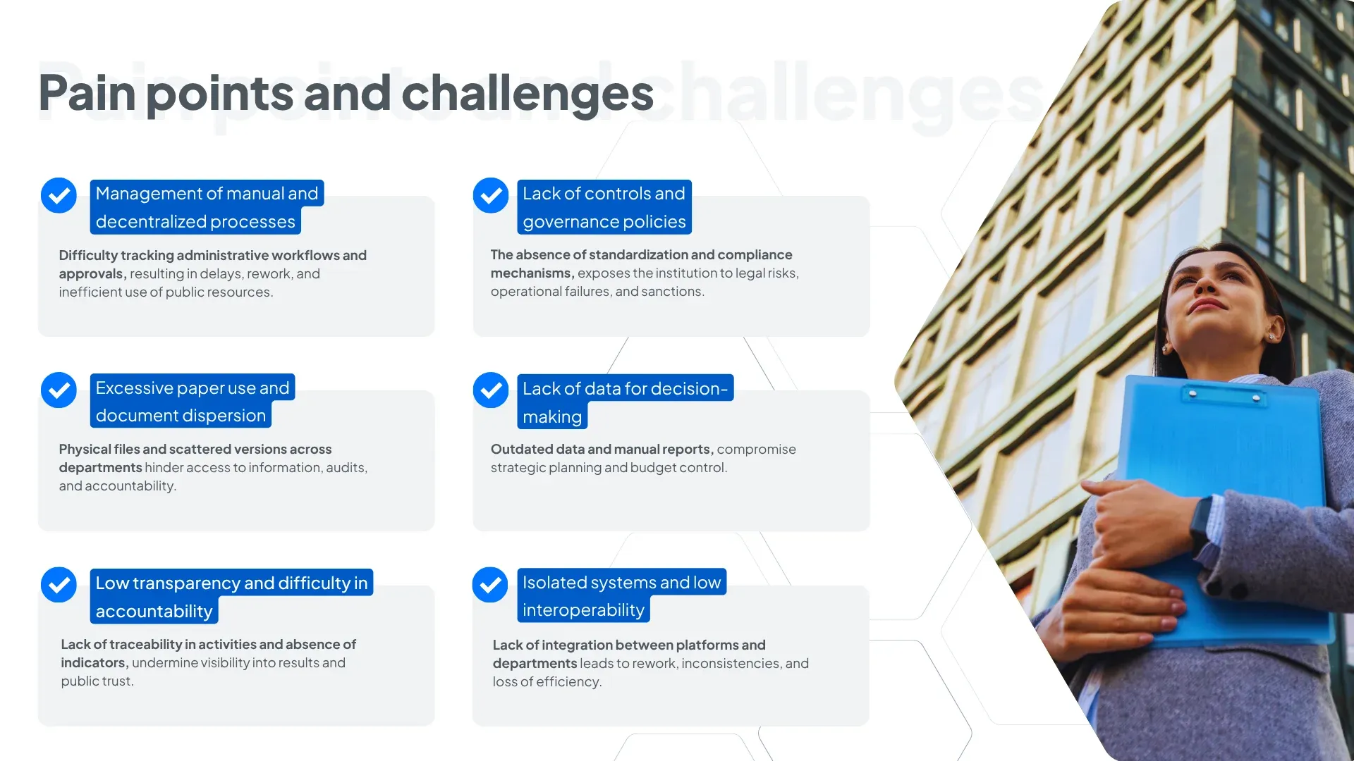 Pain points and challenges