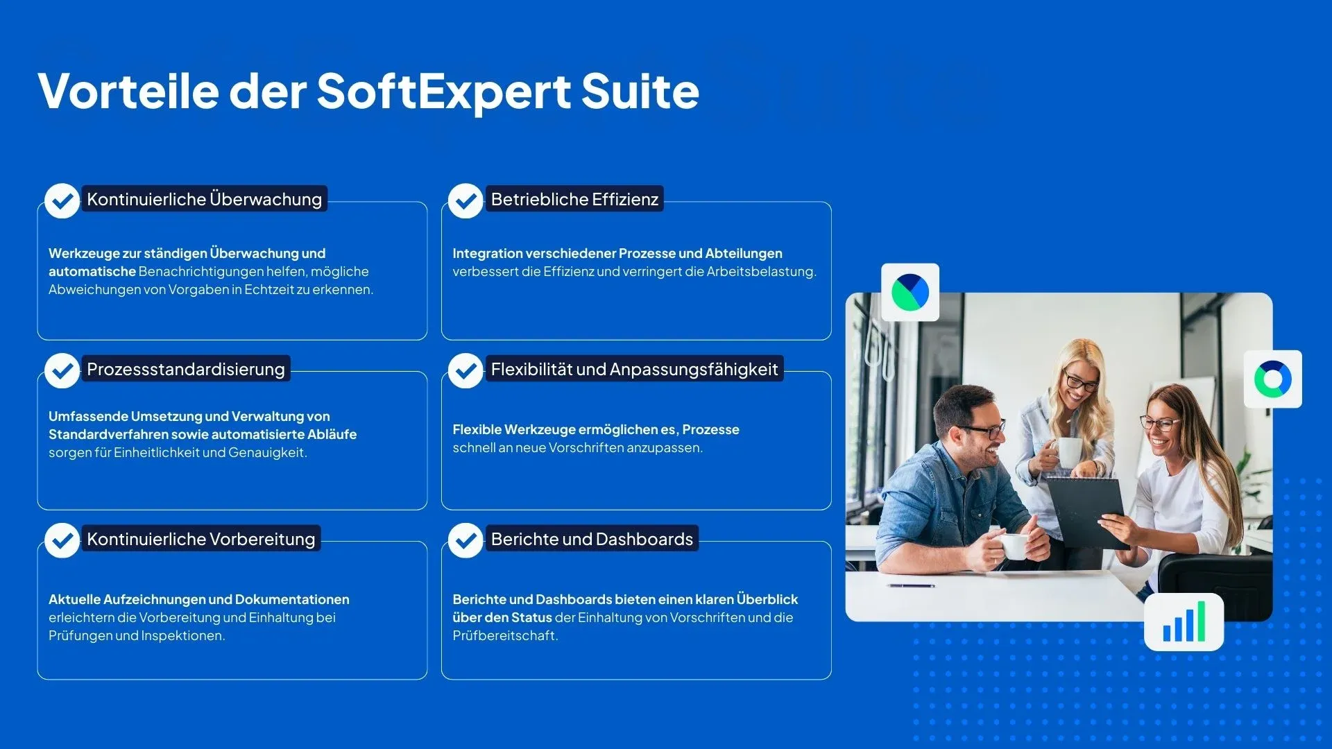 Vorteile der SoftExpert Suite